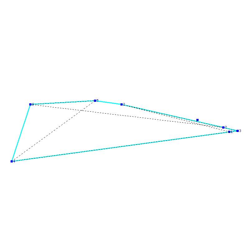 Flugauswertung